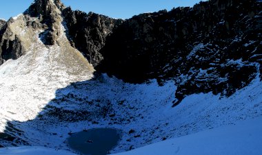 Unveiling the Mysteries of Roopkund